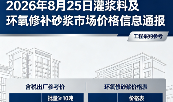 昆玉2026年8月25日灌浆料及环氧修补砂浆市场价格信息通报